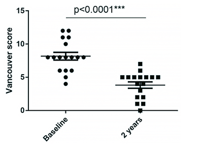 fig 11